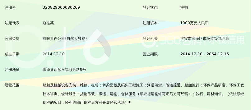 江蘇祥瑞船務工程